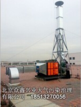 回火爐油煙凈化設備——相對用不到119！